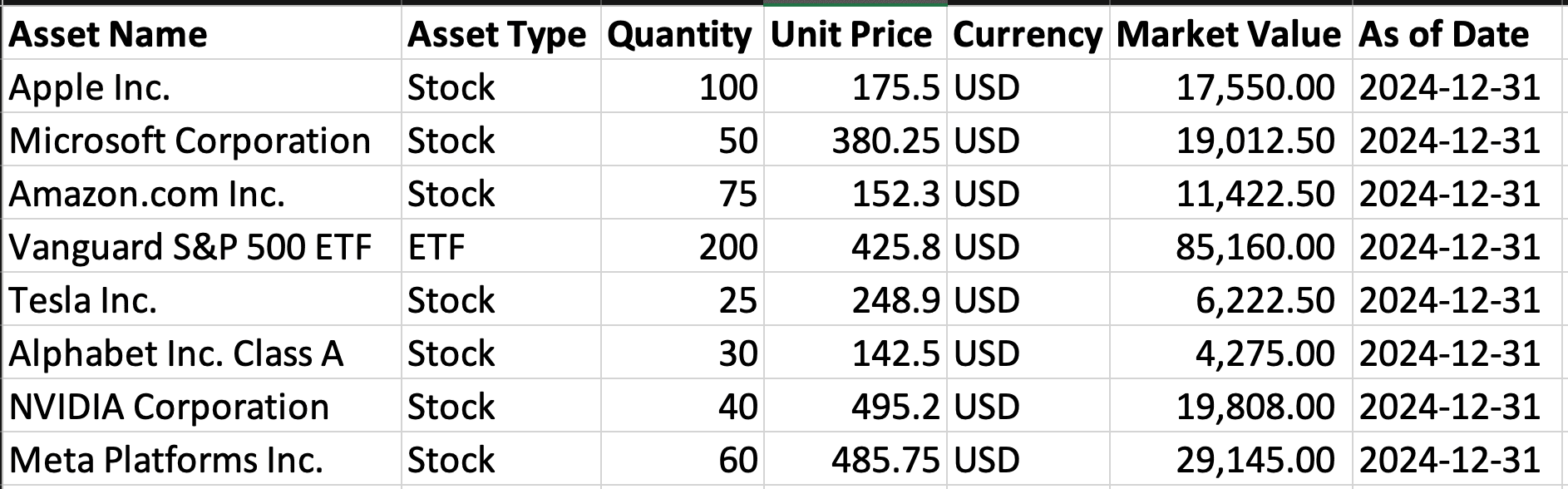 Sample Excel output - Holdings